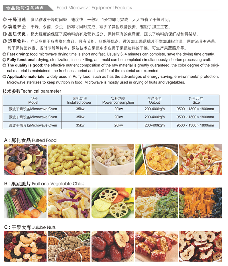 食品微波設(shè)備