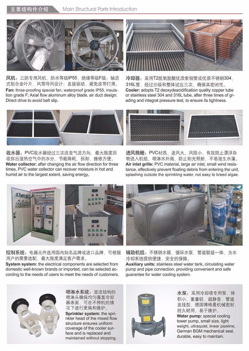 閉式冷卻塔