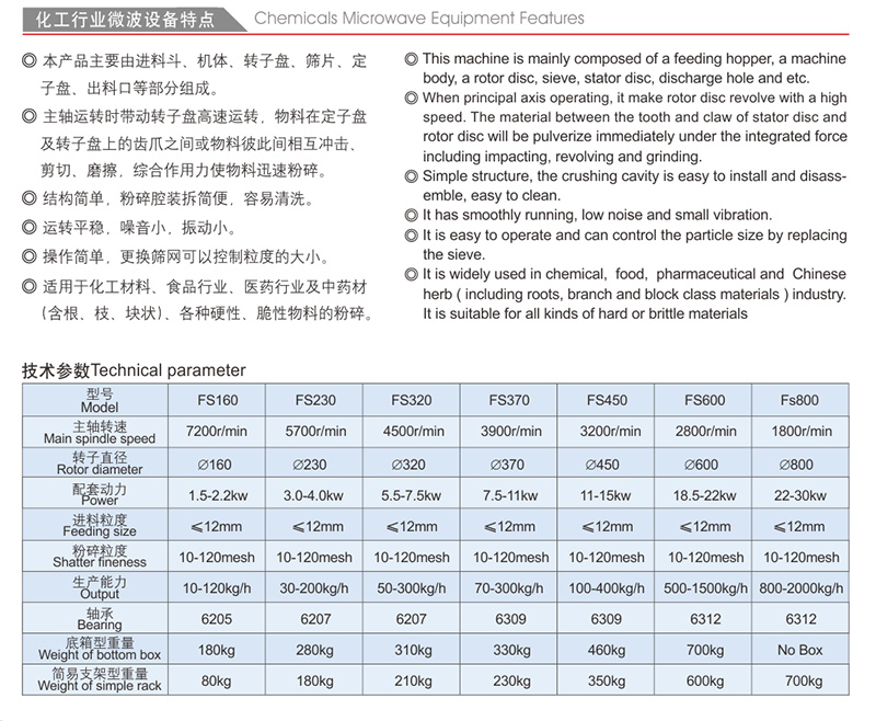簡易支架式粉碎機(jī)