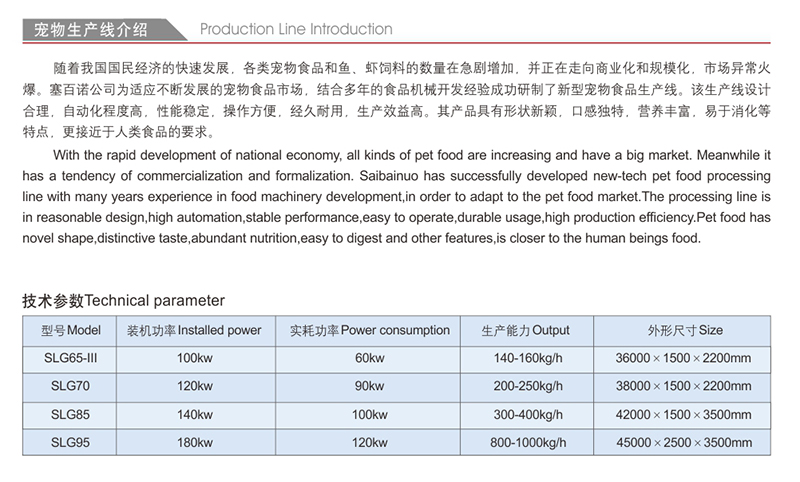 寵物食品生產(chǎn)線(xiàn)